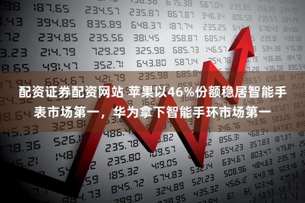 配资证券配资网站 苹果以46%份额稳居智能手表市场第一，华为拿下智能手环市场第一